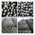 100mm grinding forged mill media steel ball